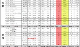 原神新版本爆料时间表最新,揭秘神秘新角色与精彩活动，敬请期待！
