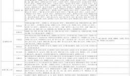 致远中学孩子爆料视频大全,校园生活全记录