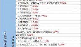 小山哥视频爆料大全最新